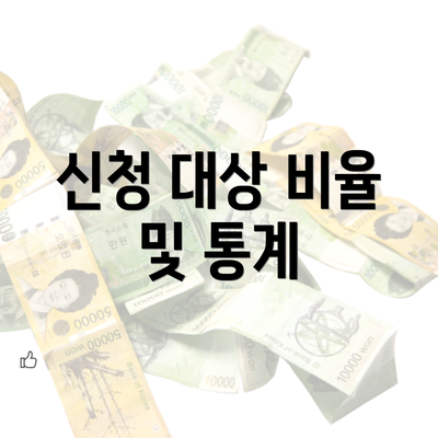 신청 대상 비율 및 통계