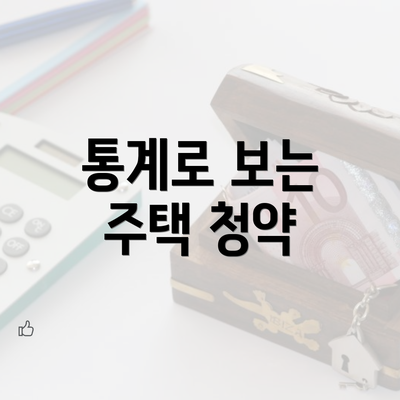 통계로 보는 주택 청약