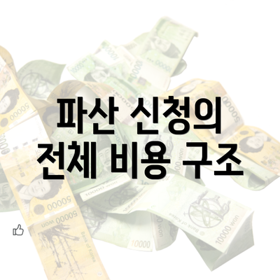 파산 신청의 전체 비용 구조