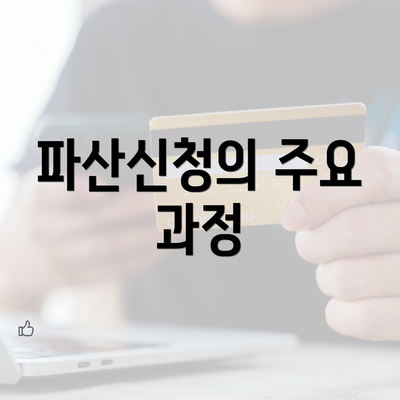 파산신청의 주요 과정