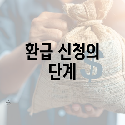 환급 신청의 단계