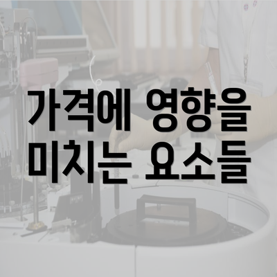 가격에 영향을 미치는 요소들