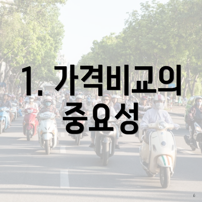 1. 가격비교의 중요성
