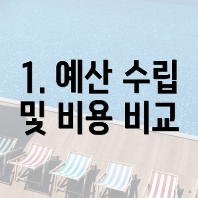 1. 예산 수립 및 비용 비교
