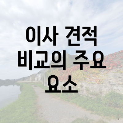 이사 견적 비교의 주요 요소