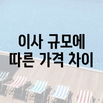 이사 규모에 따른 가격 차이