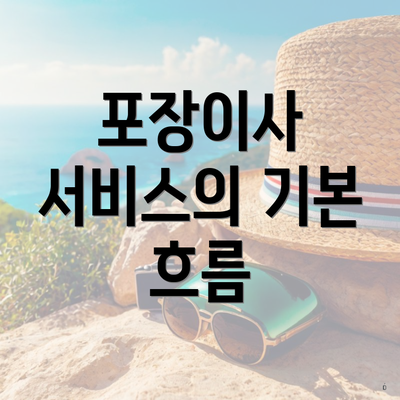 포장이사 서비스의 기본 흐름