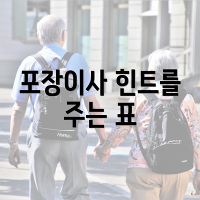 포장이사 힌트를 주는 표