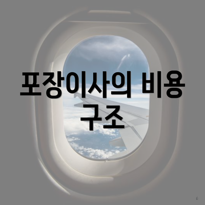 포장이사의 비용 구조