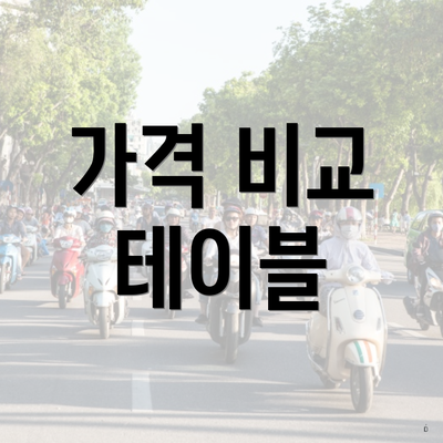 가격 비교 테이블