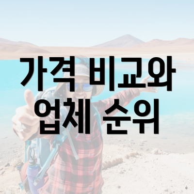 가격 비교와 업체 순위