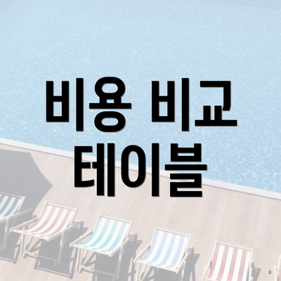 비용 비교 테이블