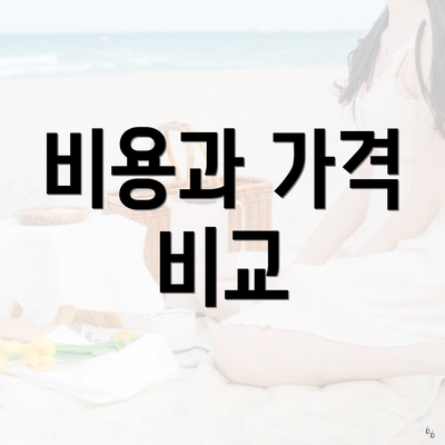 비용과 가격 비교