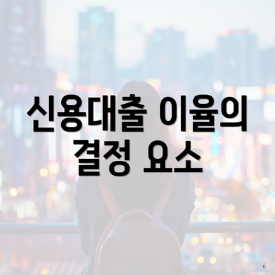 신용대출 이율의 결정 요소