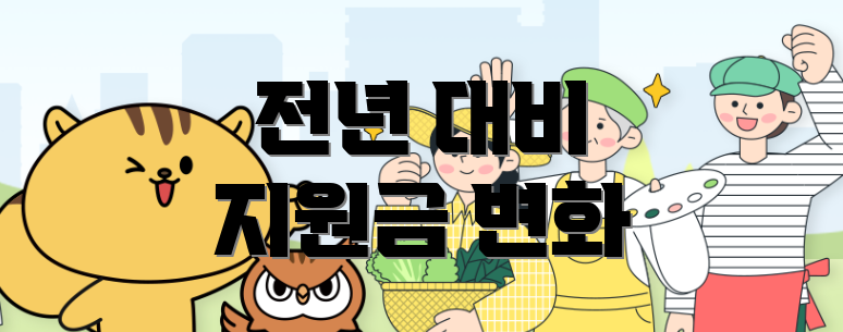 전년 대비 지원금 변화