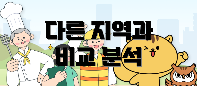 다른 지역과 비교 분석