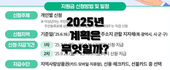 2025년 계획은 무엇일까?
