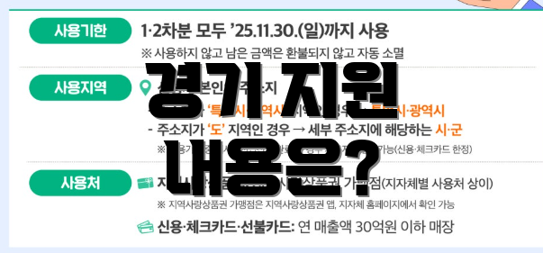 경기 지원 내용은?