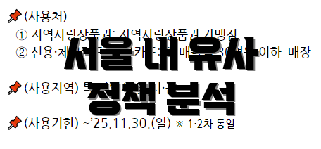 서울 내 유사 정책 분석