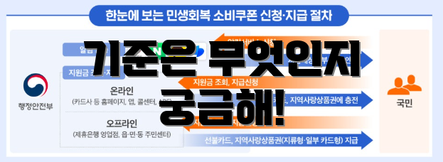 기준은 무엇인지 궁금해!