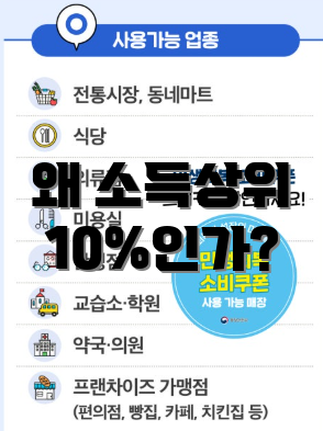 왜 소득상위 10%인가?