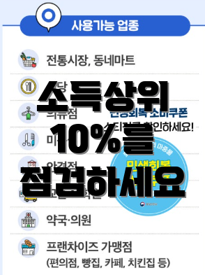 소득상위 10%를 점검하세요
