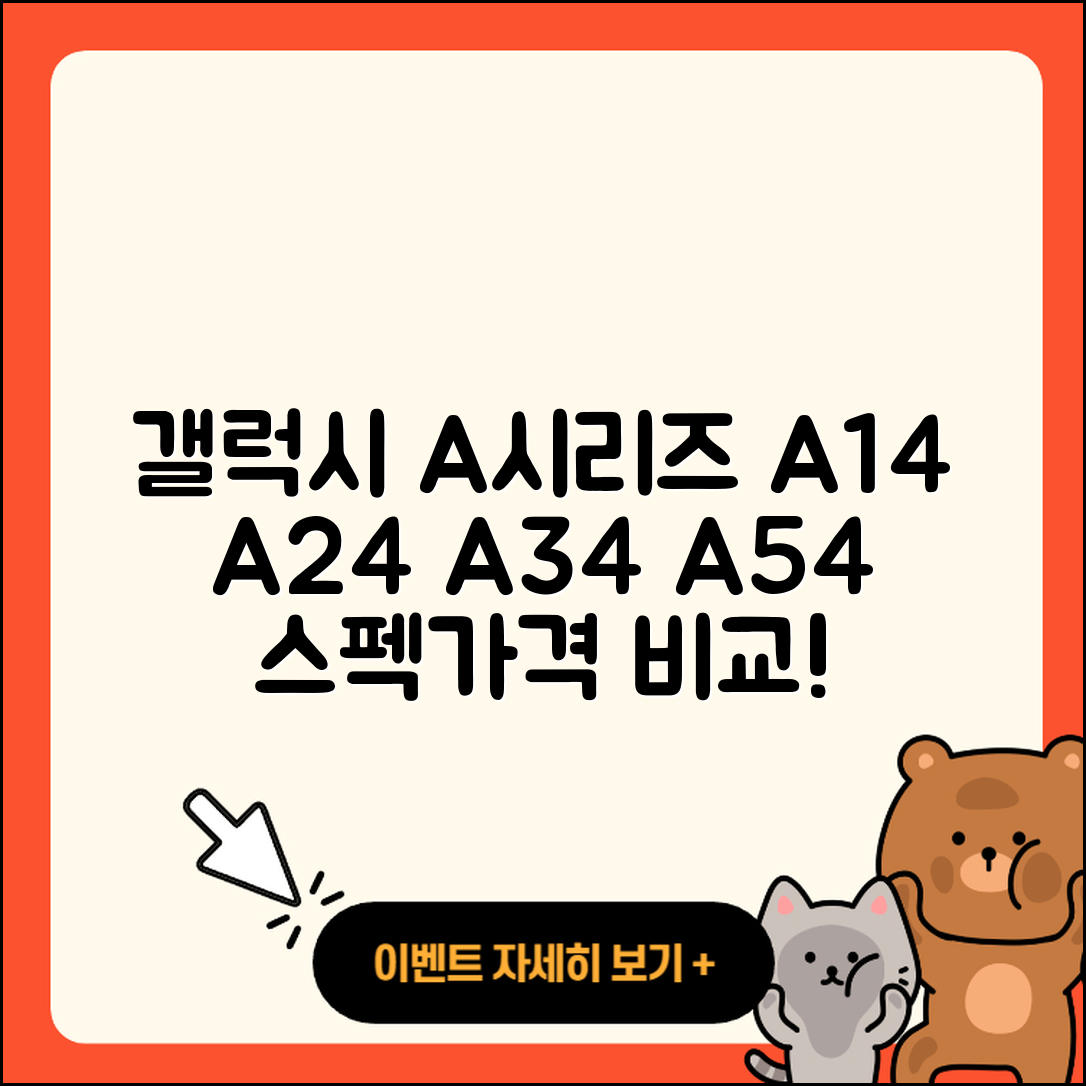 갤럭시 A시리즈 A14 A24 A34 A54 스펙과 가격 5가지 비교