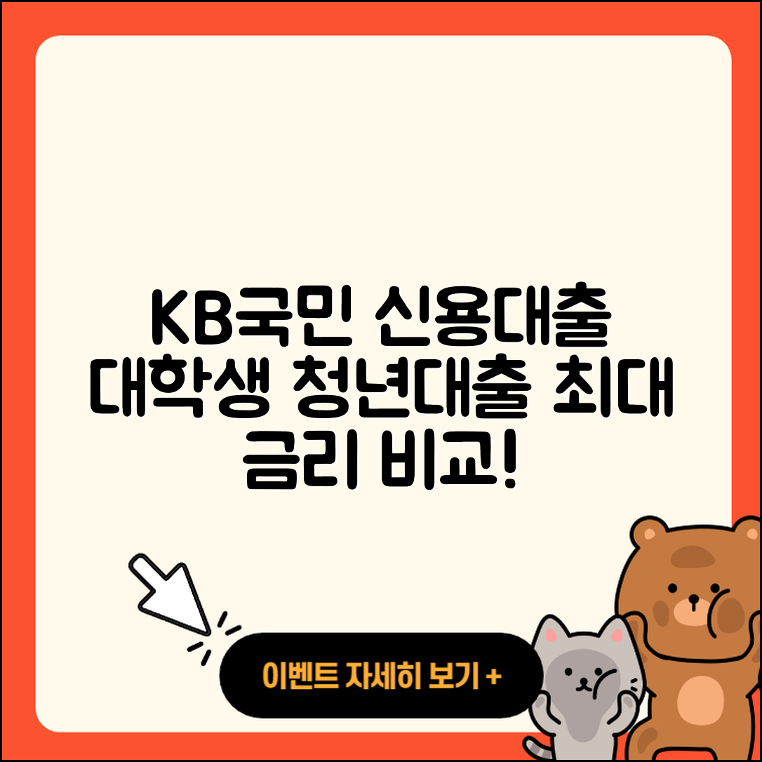 KB국민은행 신용대출 생활안정자금대출 | 동차담보대출 | 계산기 | 대학생대출 | 기간 | 주택담보대출 | 정책대출 | 방법 | 상환 | 보증대출 | 심사 | 청년대출 | 금리 | 담보대출 | 무직자대출 | 예적금담보대출 | 비교 | 카드론 | 현금서비스 | 전세자금대출 | 2025