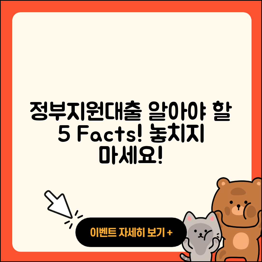 정부지원대출 알아야 할 5가지 사실