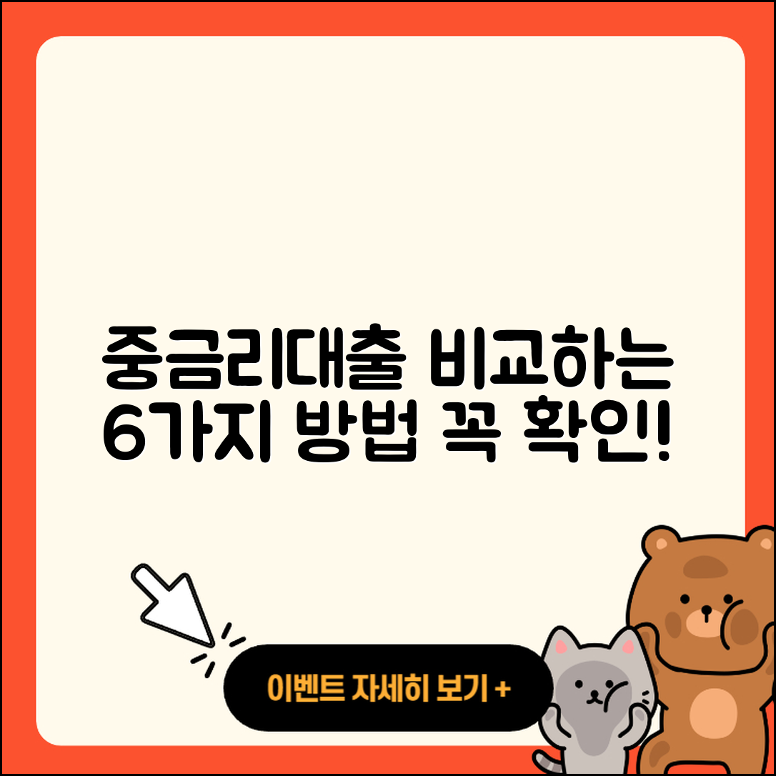 중금리대출 비교로 알아보는 6가지 방법